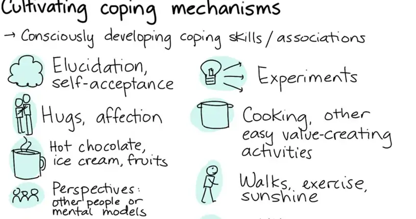 Effective Coping Mechanisms