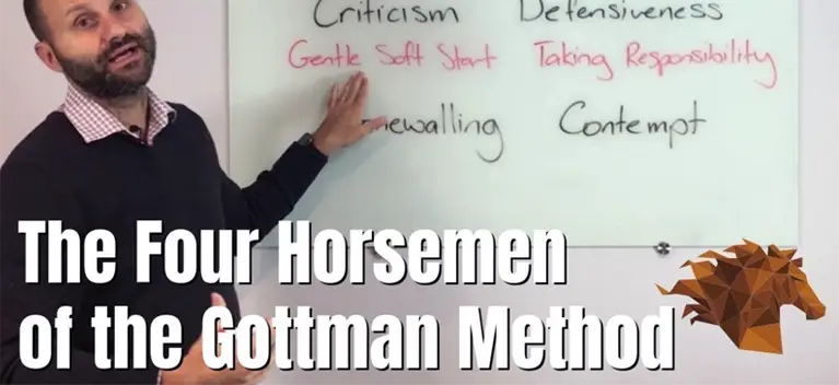 Dr. John Gottman's Four Horsemen